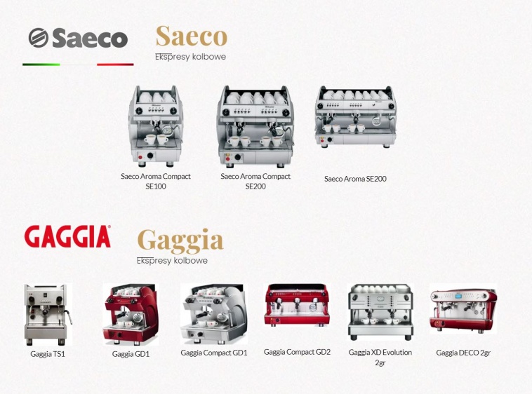 Ekspresy do kawy - sprzedaż i wynajem - Cavena 